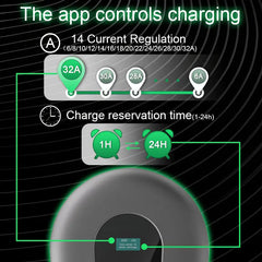 Coolladen 22kW Wallbox Smart App Tipo2 Caricatore EV 400V 32A, Stazione di Ricarica Domestica per Veicoli Elettrici EVSE