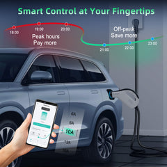 Caricatore EV Portatile Tipo 2, Cavo di Ricarica 3,5kW 16A, Spina CEE, Controllo Smart APP, Corrente Regolabile, Impermeabile, Cavo da 3m/5m/10m – Compatibile con Tutti i Modelli EV Y / 3 / S/X, ID.4, ID.5, i4