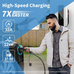 Coolladen 11kW/22kW Wallbox EV Charger Type 2 – OCPP 1.6J Smart App Control, RFID Card, WiFi/4G, IP65 Waterproof Commercial & Home Charging Station