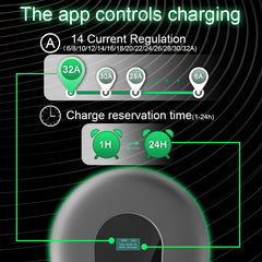 Coolladen 22kW Wallbox Smart App Type2 Caricatore EV 400V 32A, Corrente Regolabile Home Stazione di Ricarica EV Per Veicoli Elettrici EVSE