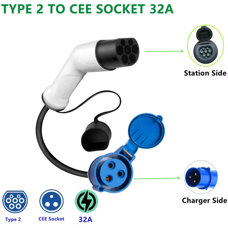 Spina CEE 32A a tipo 2, adattatore CEE 32A a tipo 2 (lato ricarica) per stazione di ricarica per veicoli elettrici