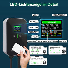 Stazione di ricarica domestica tipo 2 da 22 kW o 11 kW, wallbox, cavo di ricarica da 5 m con supporto per caricabatterie, spina CEE trifase per tutti i veicoli elettrici e ibridi plug-in.